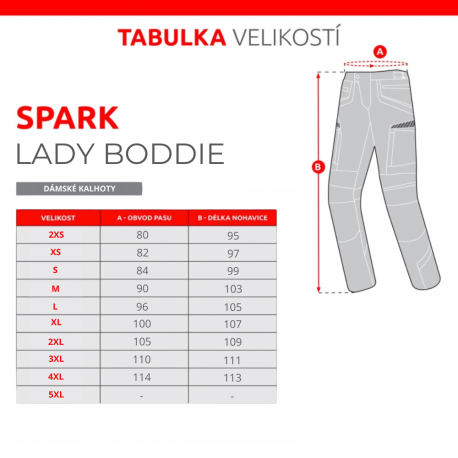 Pánské textilní moto kalhoty Spark Boddie, černé